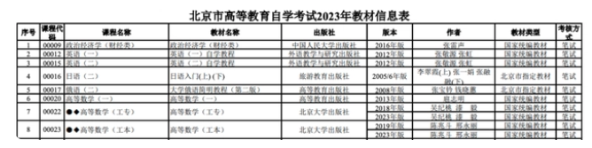 万能驱动之摄像头驱动