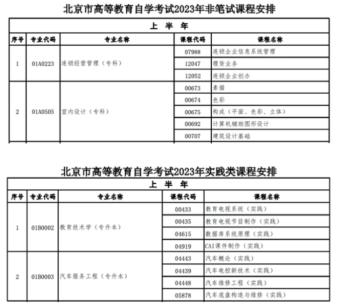 《双赢棋牌app》2025最新版基地建设与防御画面