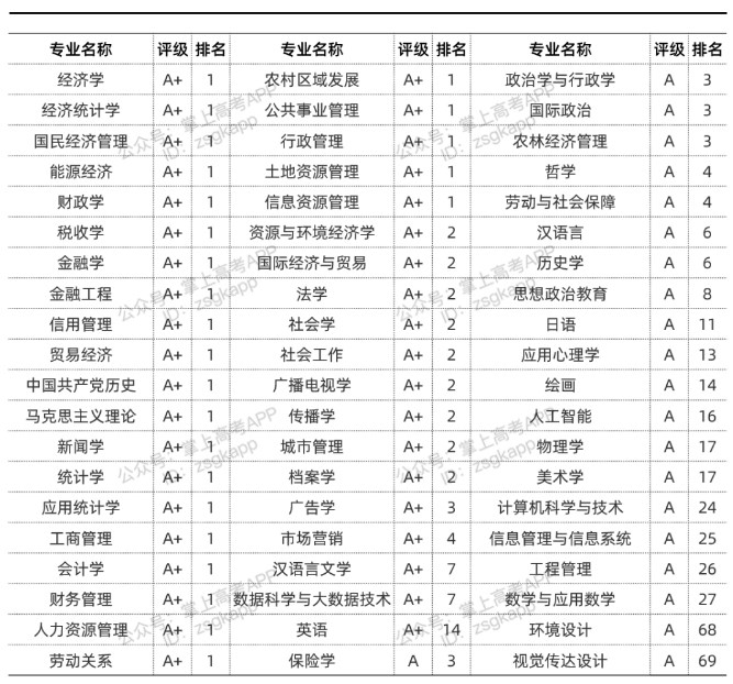 河南汽车维修平台APP
