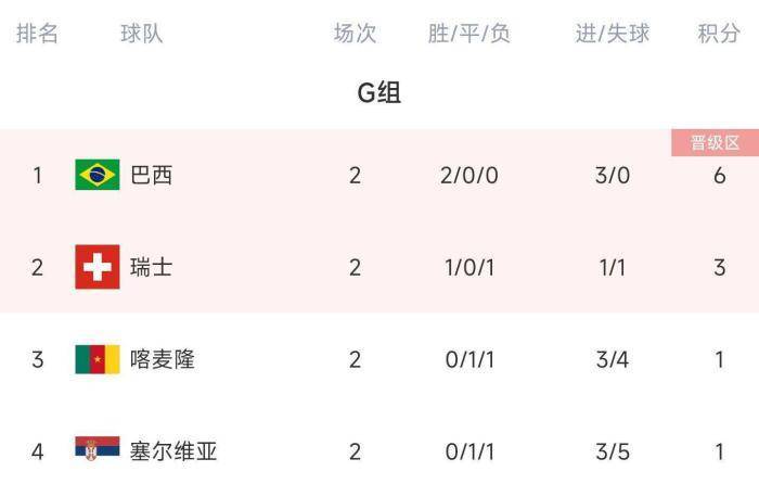 无需充值注册就送88appV4.2专业版