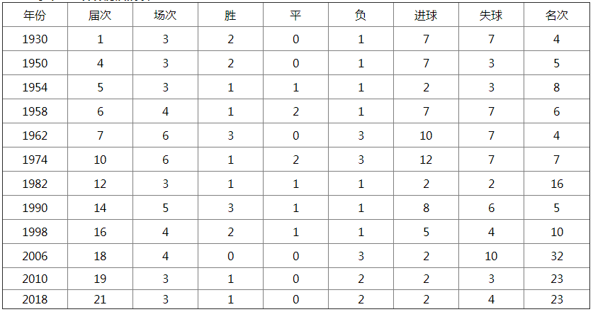 333体育app安卓版二维码