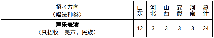 kaiyun开云官方网站