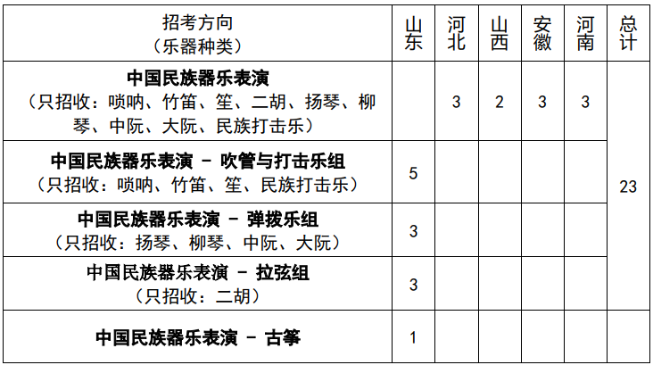 利博百家乐注册安卓版二维码