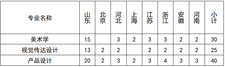 GD55光大在线官网