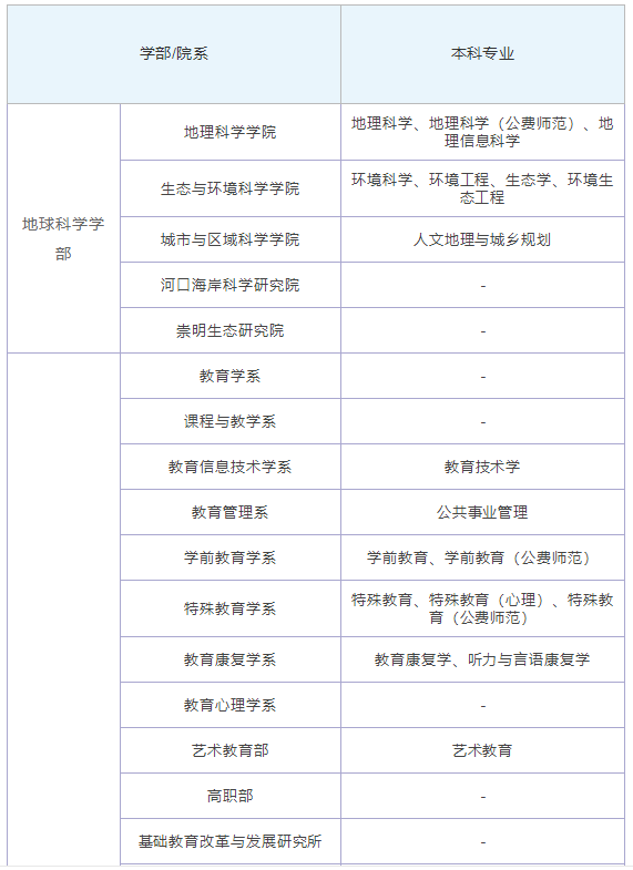 世界之窗增强版(TheWorld)