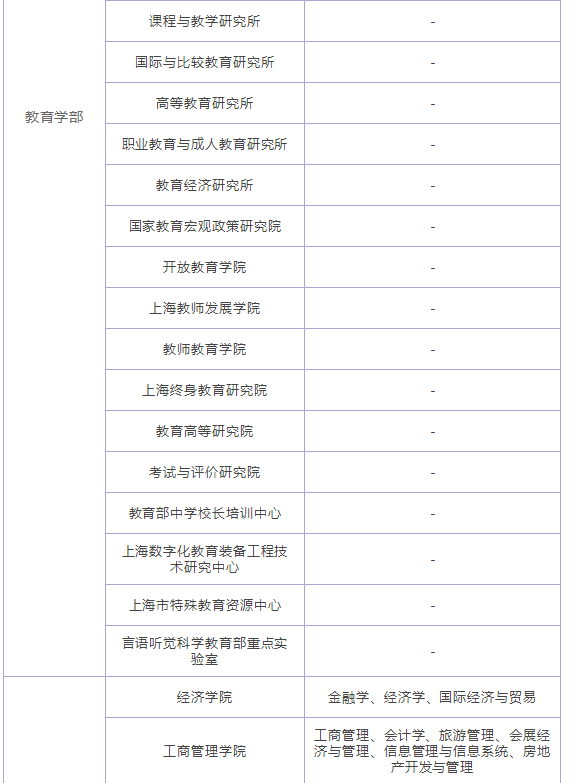 亿万appV6.9专业版