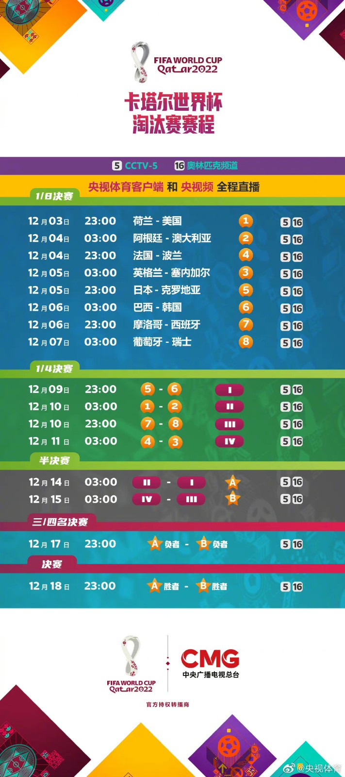 四通利方魏碑体字体