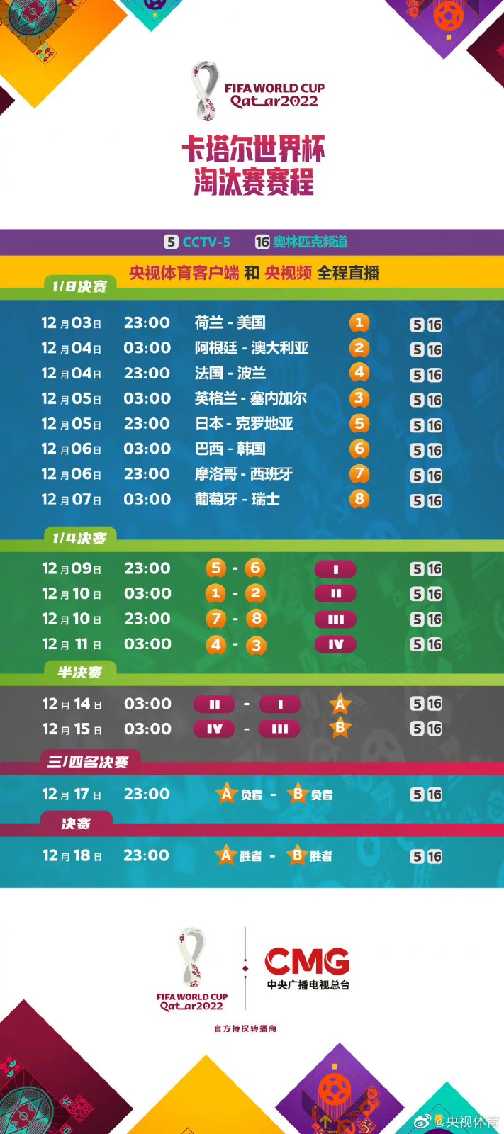 6886appV5.9专业版