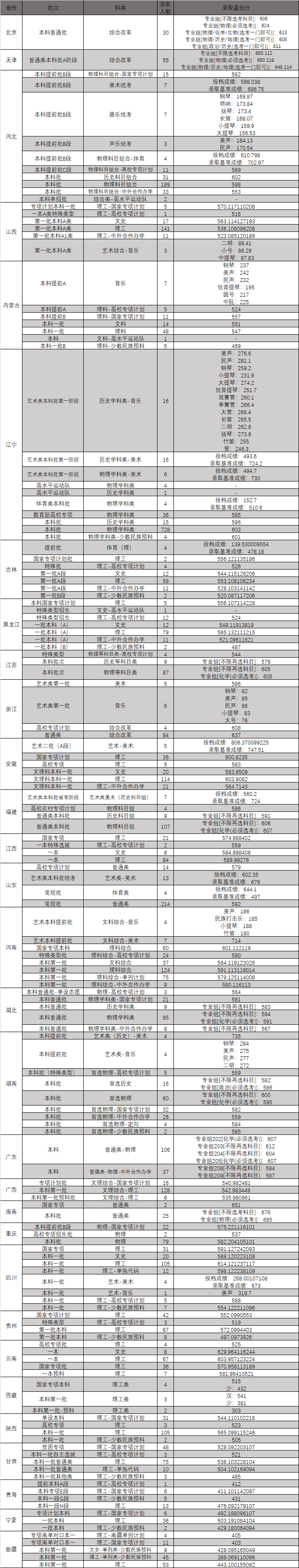 永利y88886入口V3.6专业版