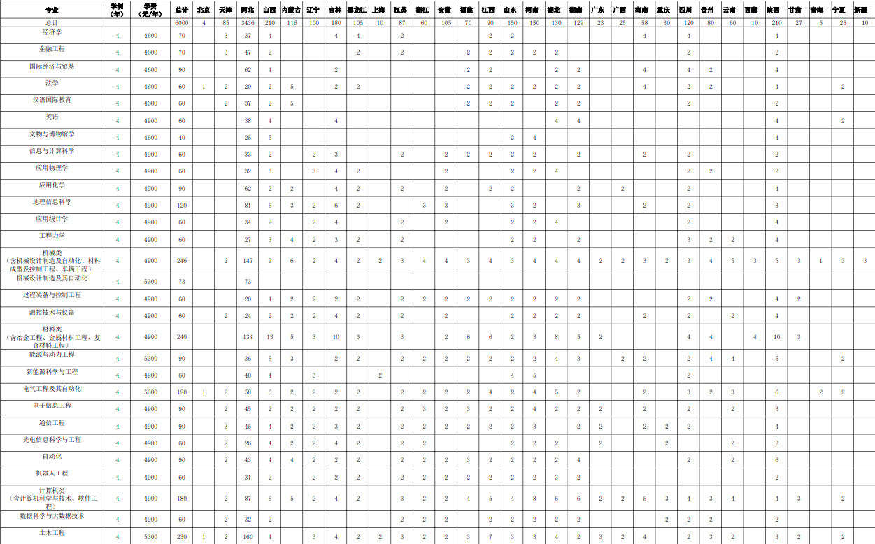 开元集团棋牌V1.4专业版
