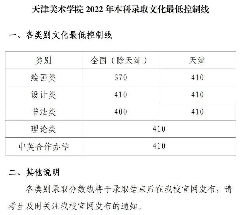 6886appV6.2专业版
