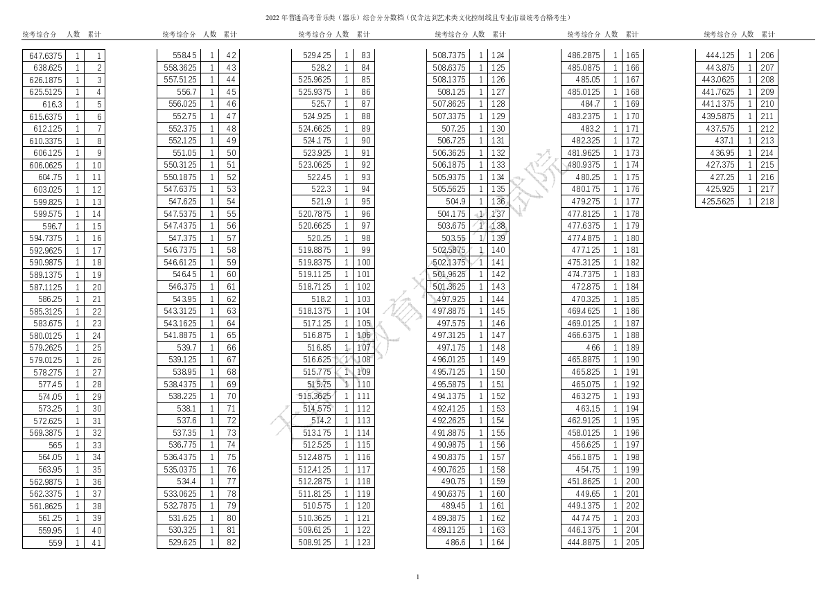 SplitIt视频文件快速分割工具