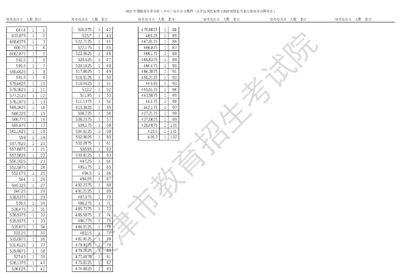 贵州药材APP