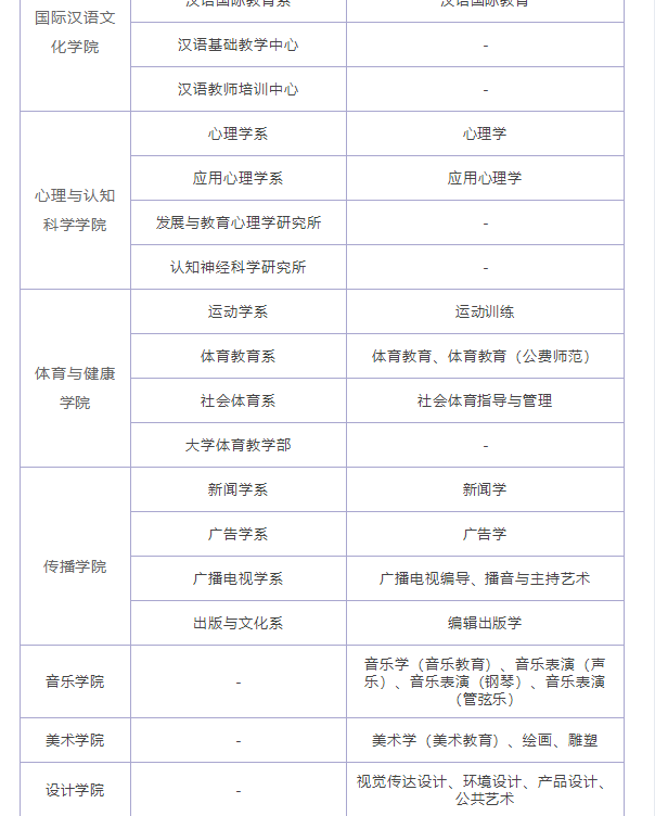环球公司appV8.8专业版