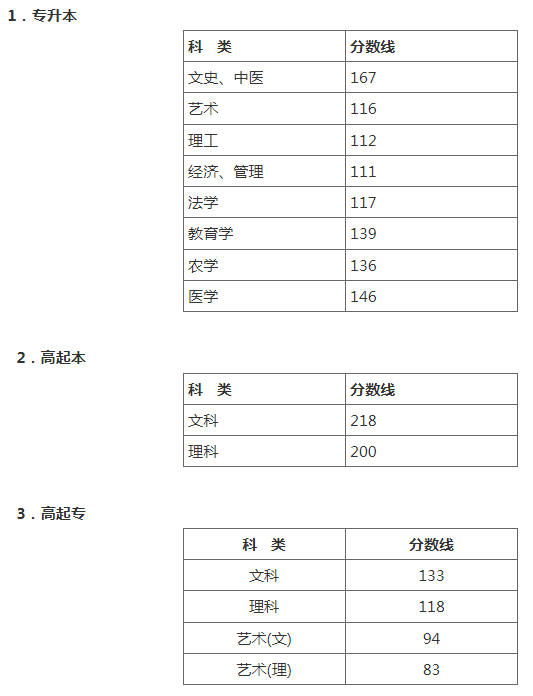 七彩直播入口2025最新版动态季节展示