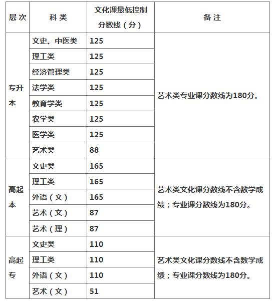 贵州药材APP