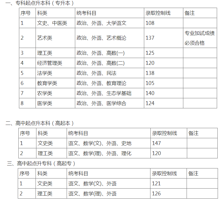 901彩票appV9.2专业版