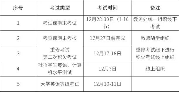 开云官方网站在线登录