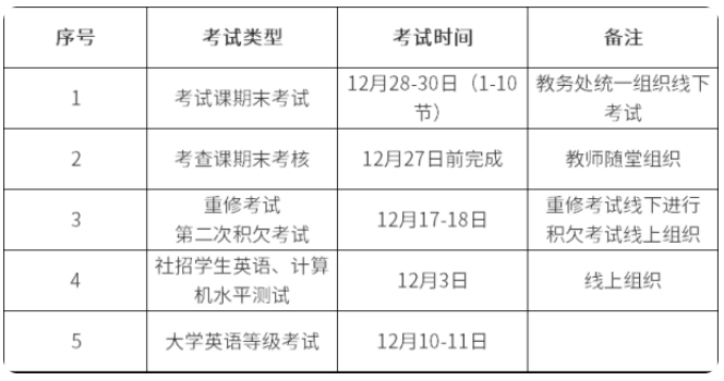 500体育彩票APP