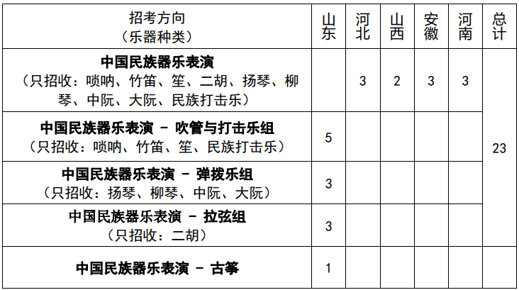 河南汽车维修平台APP
