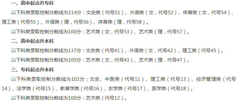 易小付