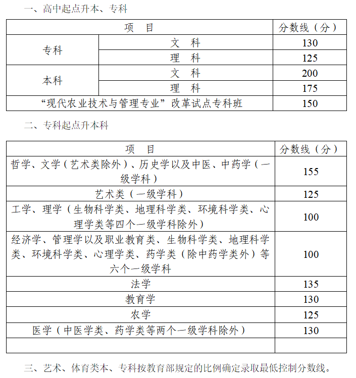 硕思闪客精灵 for mac