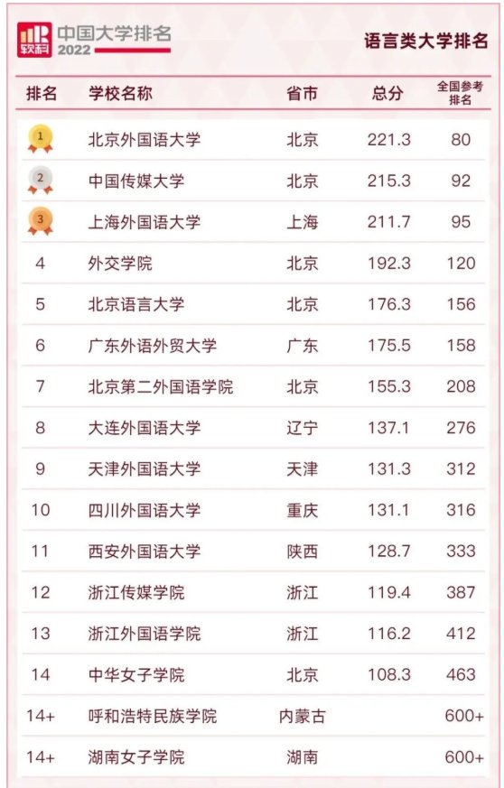 河南汽车维修平台APP