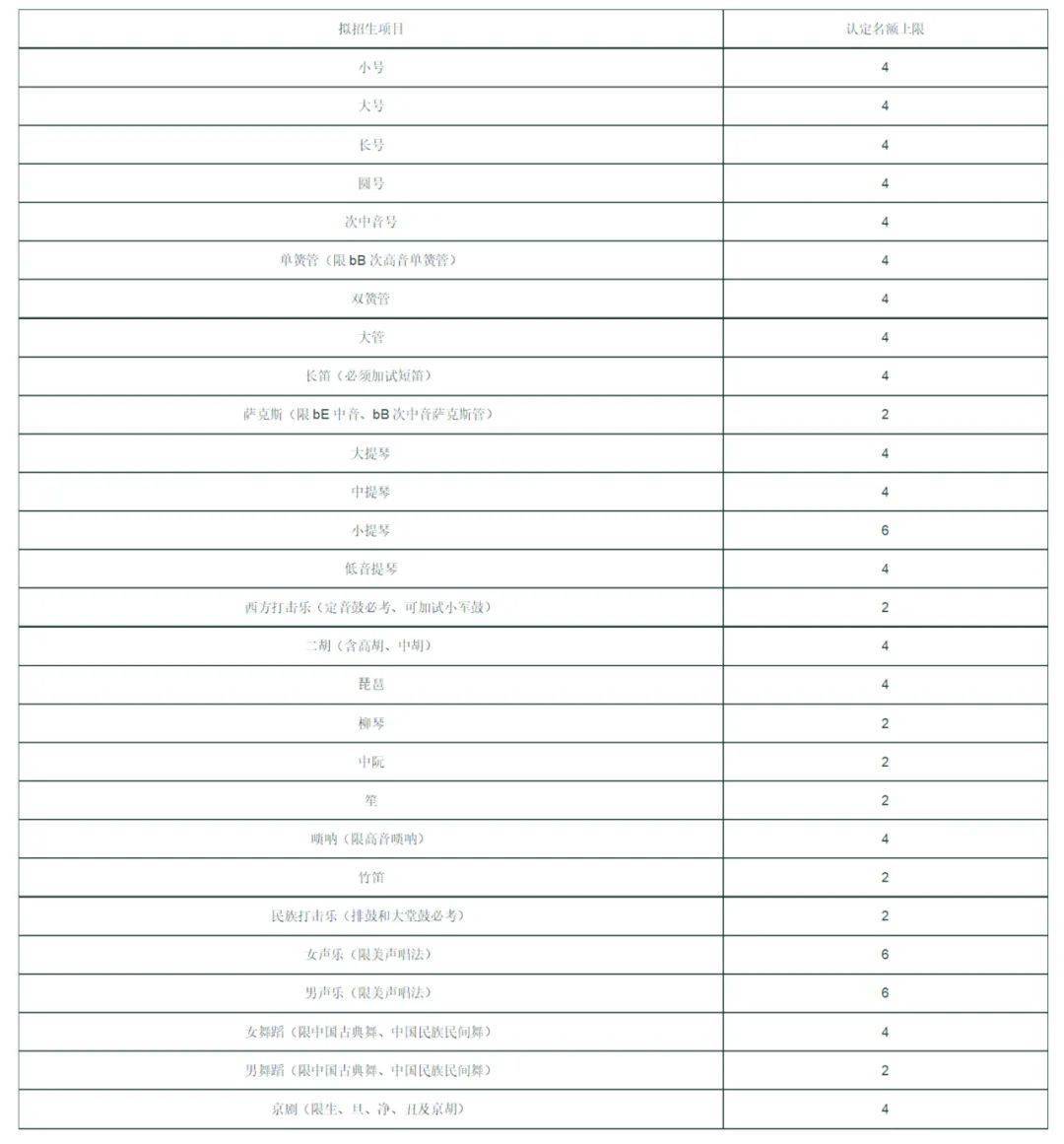天网Maze网络文件系统