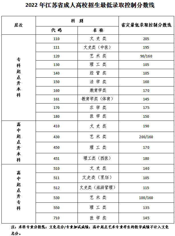 贵州药材APP
