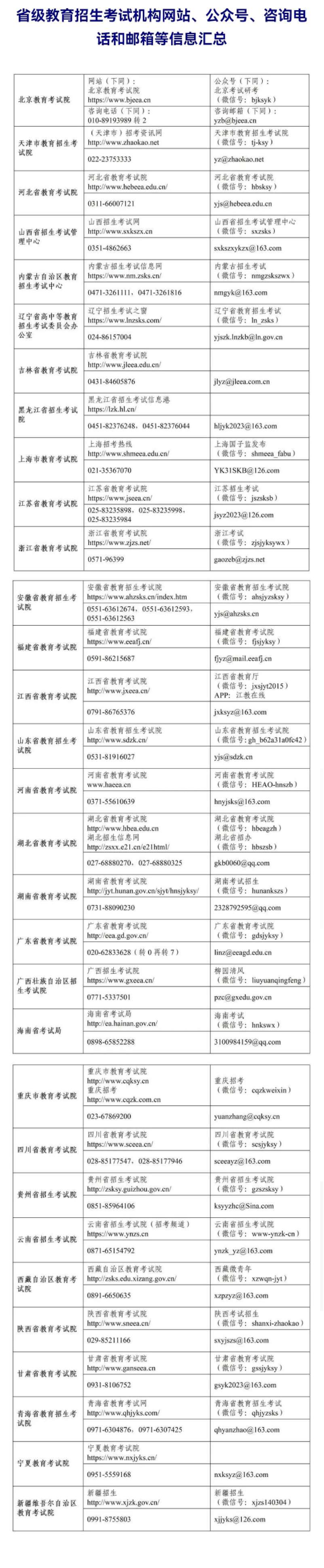 河南汽车维修平台APP