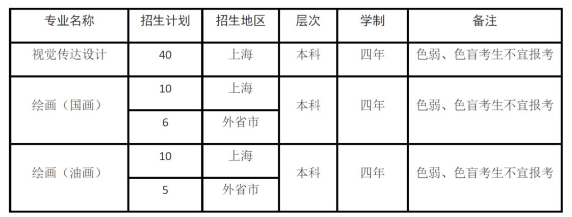 河南汽车维修平台APP