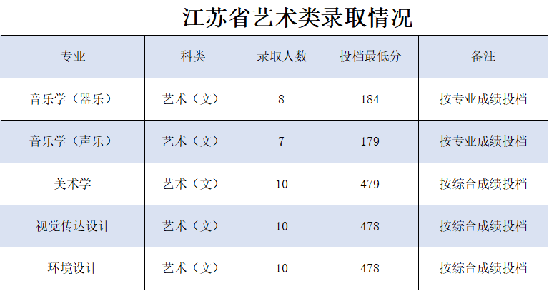 JDB电子注册V1.7专业版