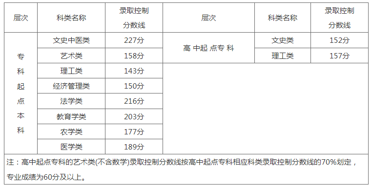 如意助手appV3.1专业版