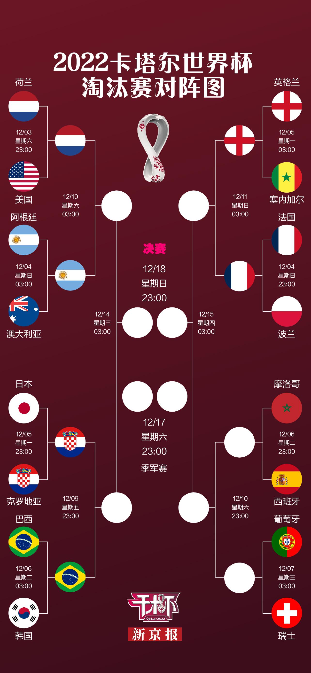 非凡娱乐下载安卓版二维码