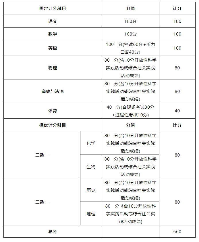 8688体育官网