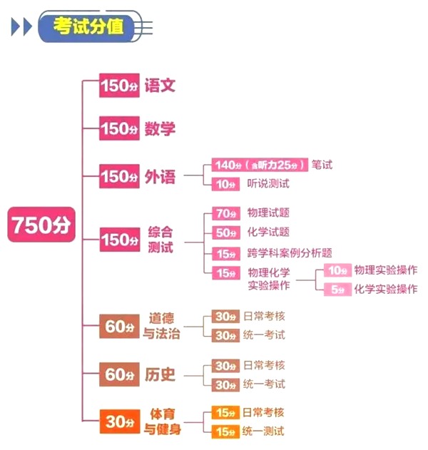 360极速浏览器电脑版安装包