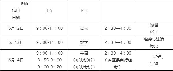 360网络连接查看器