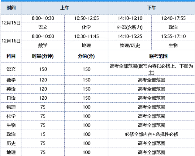 金蝶智慧记免费版