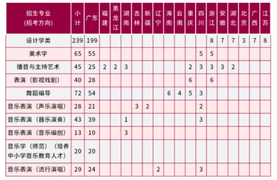 安徽一手半交易平台(戴汪俊)