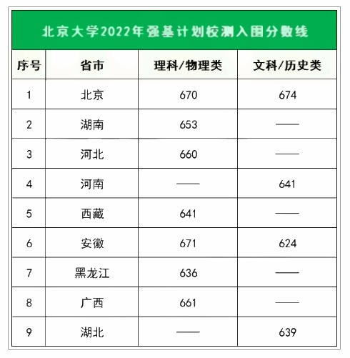 河南汽车维修平台APP