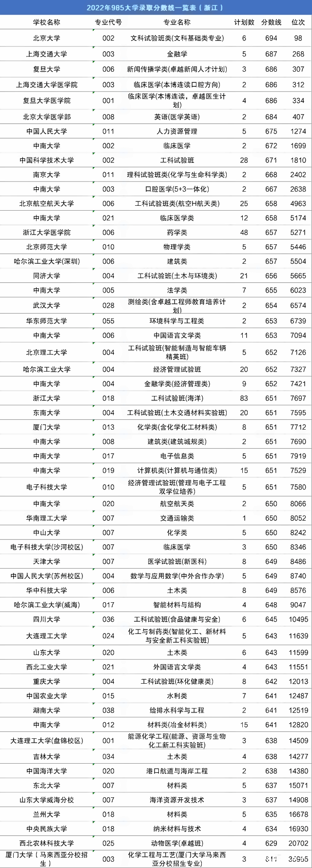 亚博登录链接V6.9专业版