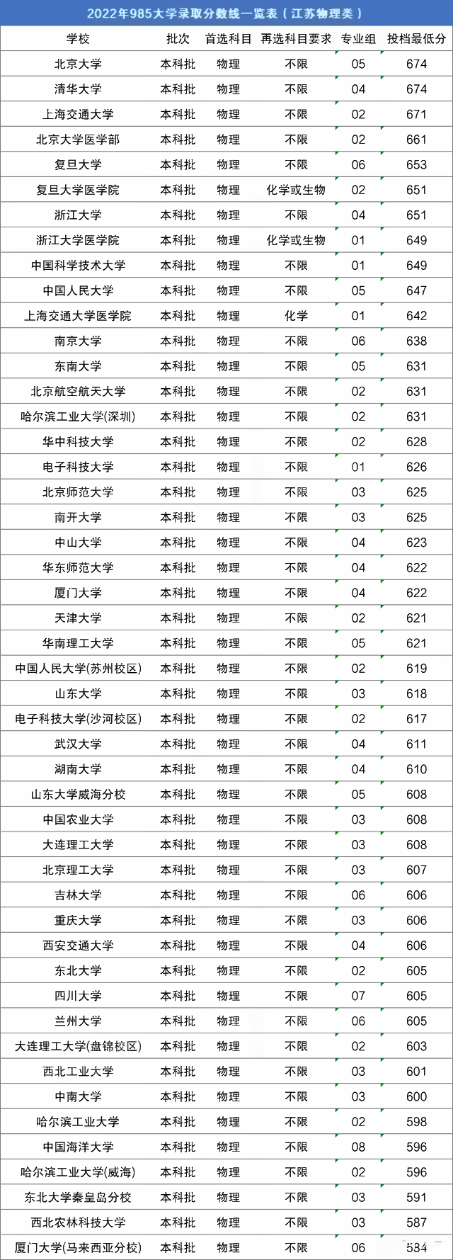 奇忆体育app安卓版二维码