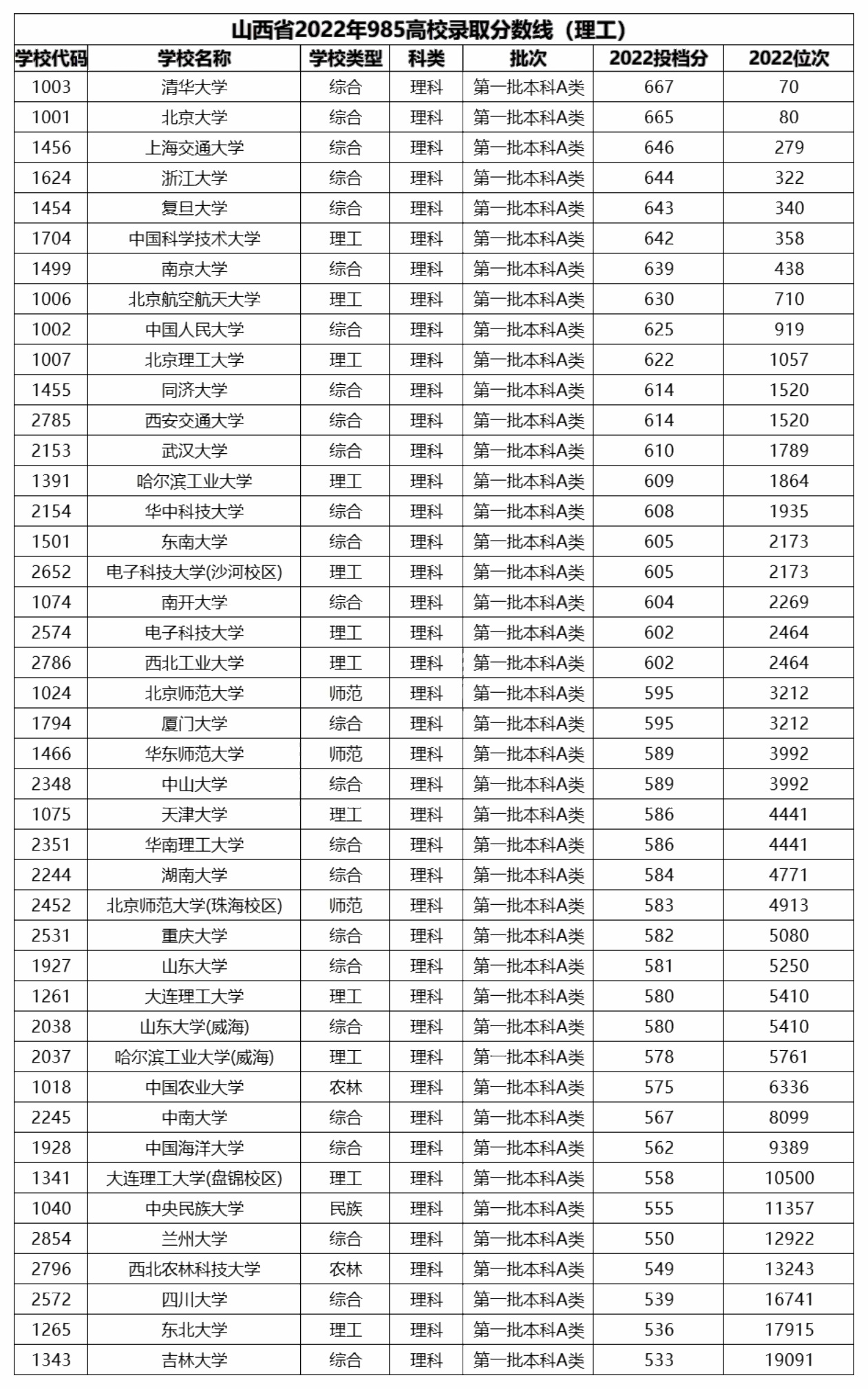 Kaiyun开云网页版V9.6专业版