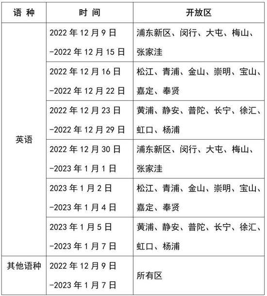 小熊洗车APP