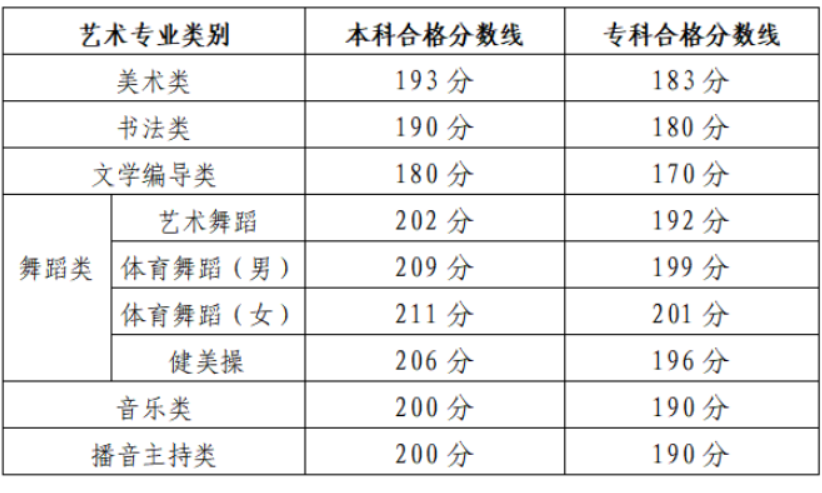 333体育app