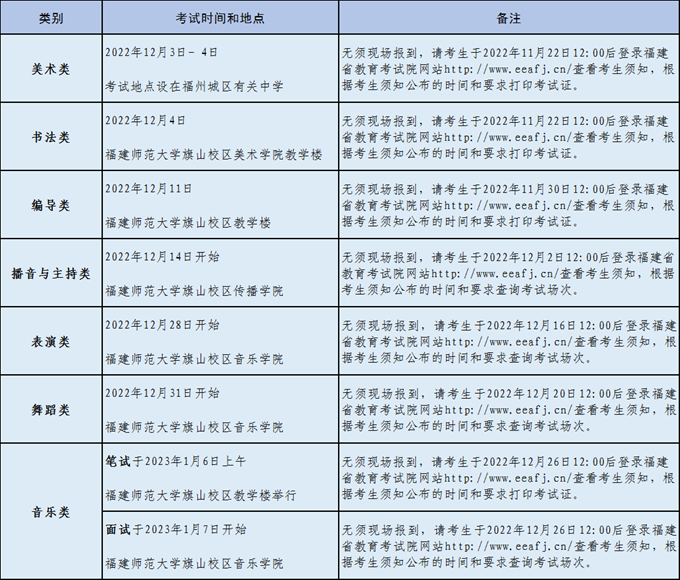 小熊洗车APP