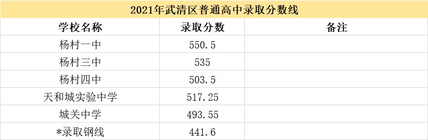河南汽车维修平台APP