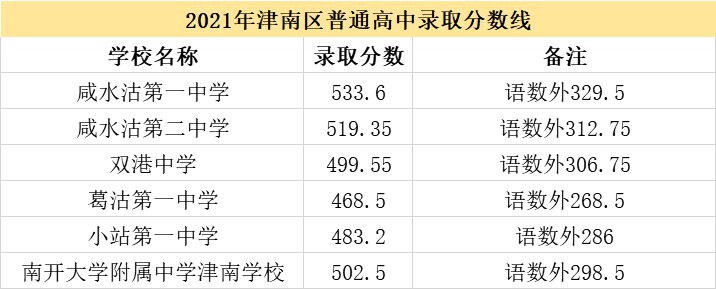 灵格斯翻译家在线翻译