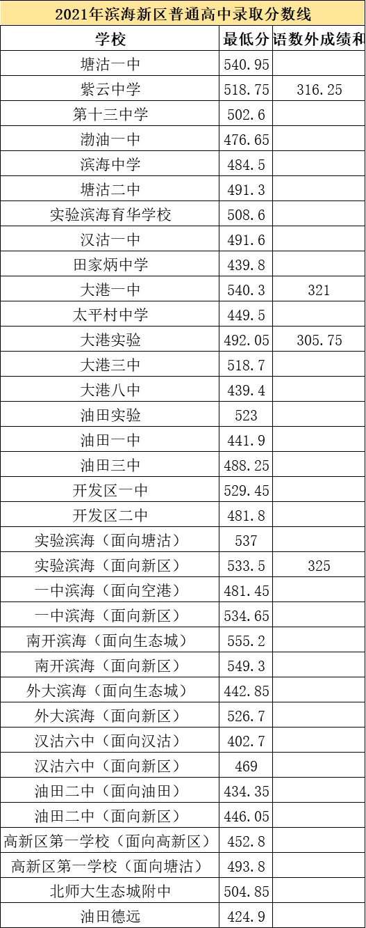 澳门新葡萄娱乐场appV9.5专业版