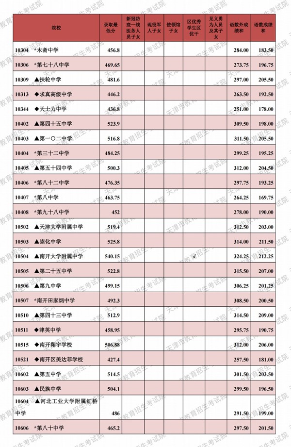 贵州药材APP